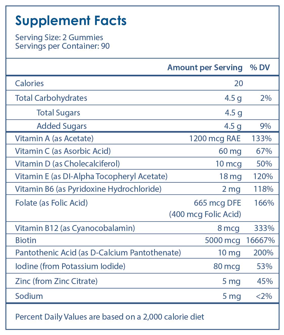 Vitamin Supplement Facts